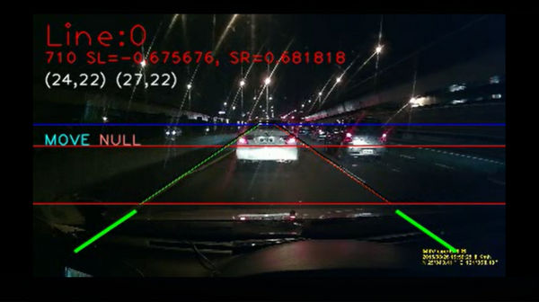 Forward collision warning system